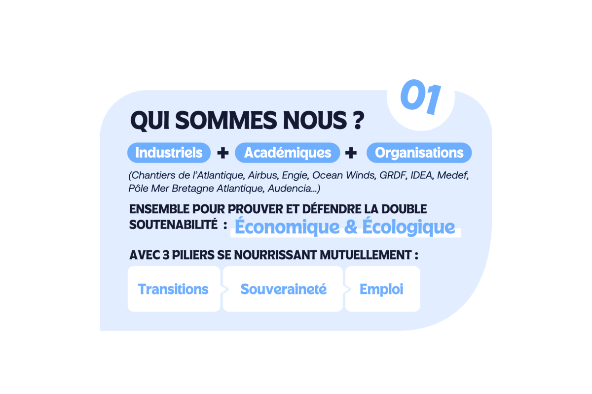 ACTTIFS-01